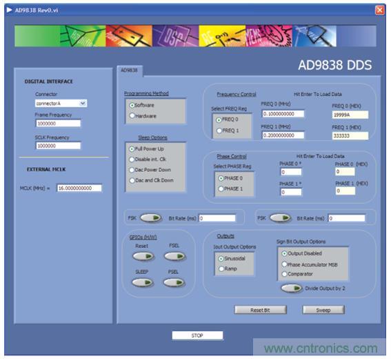 圖9.AD9838評(píng)估軟件接口。