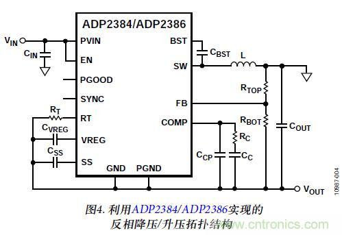 圖4. 利用ADP2384/ADP2386實現的反相降壓/升壓拓撲結構