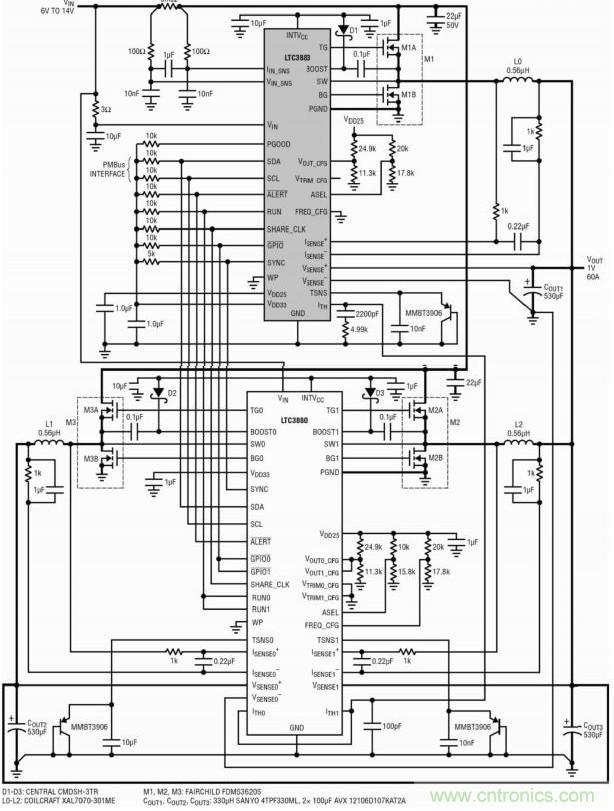 圖4：具IIN檢測功能的1.OV/60A三相數字電源