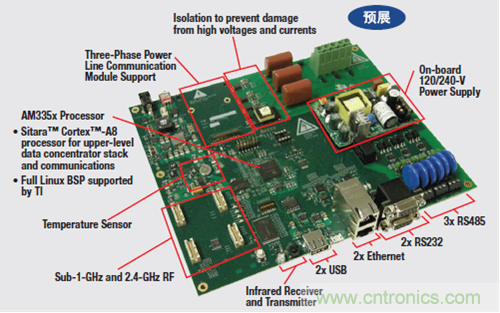 TMDSDC-EVMAM335x 數據集中器評估模塊