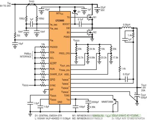 圖 2：具 DCR 檢測的高效率 500kHz 1.8V 降壓型轉換器