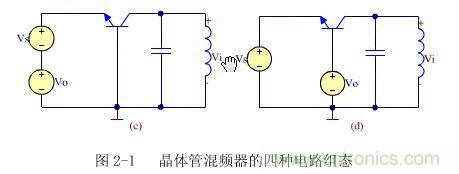 圖2-1 晶體管混頻器的四種電路組態