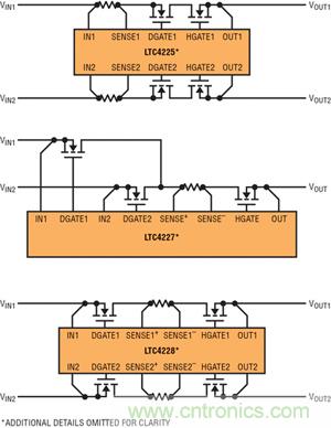  圖 1：采用檢測電阻器和外部 N 溝道 MOSFET 的 LTC4225、LTC4227 和 LTC4228 的不同配置