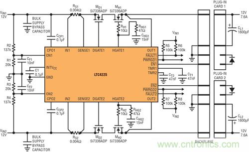  圖 4：在 µTCA 應用中，LTC4225 為兩個µTCA 插槽提供 12V 電源