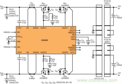 圖 6：用 LTC4225 實現在電源端具備熱插拔 MOSFET、在負載端具備理想二極管 MOSFET 的應用