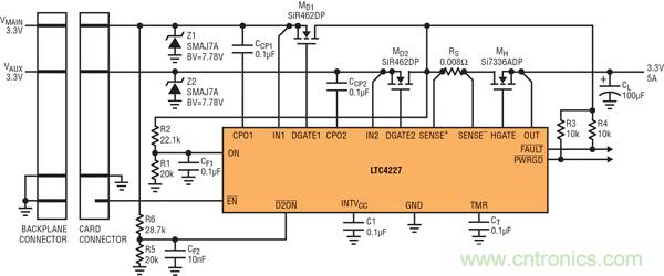 圖 8：通過 LTC4227 的 D2ON，插入式板卡的 IN1 電源控制 IN2 電源的接通