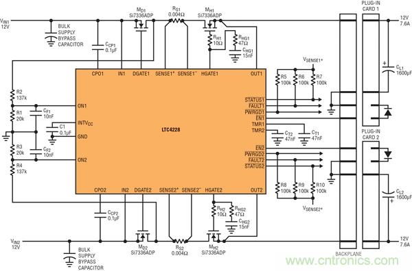 圖 9：用 LTC4228 實現為兩個µTCA 插槽提供 12V 電源的µTCA 應用