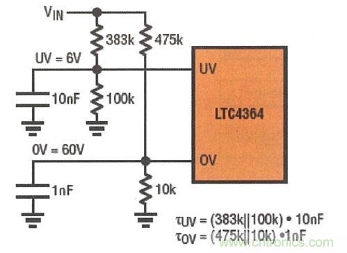 圖6：可對輸入 UV 和 OV 監視器進行配置以阻止在過壓情況下啟動