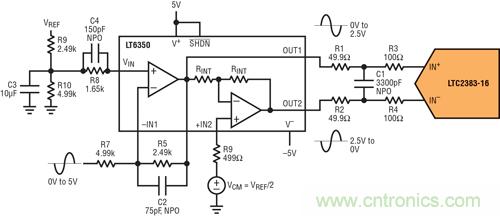 圖 5：0V 至 5V 單端驅動器