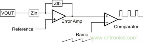 圖1：低電平控制電路的諸多噪聲形成機會