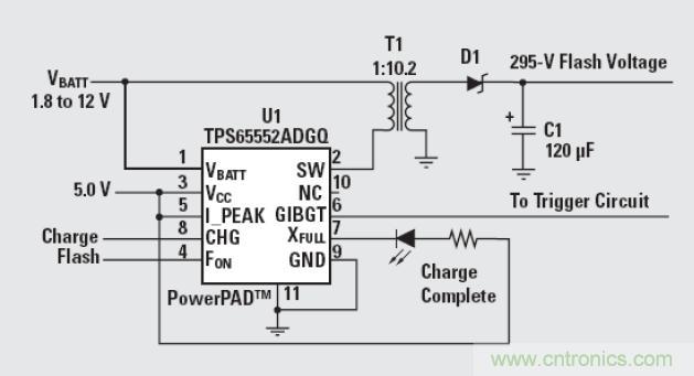 圖1：TPS65552A 相機閃光燈電容充電器 