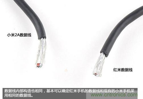 799元，看小米紅米手機(jī)內(nèi)部用什么零件？電子元件技術(shù)網(wǎng)