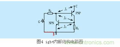 IGBT應用常見問題及解決方法匯總