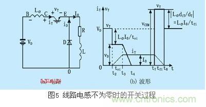 IGBT應用常見問題及解決方法匯總