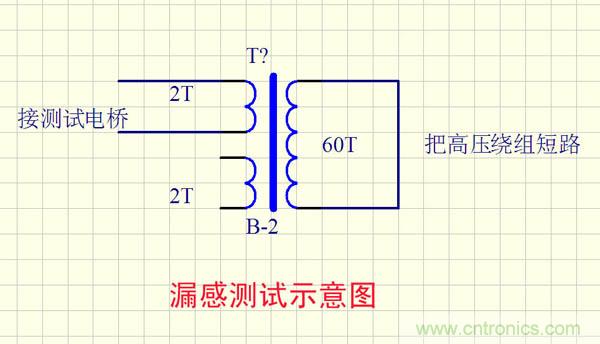 爆600W正弦波逆變器制作全流程，附完整PCB資料