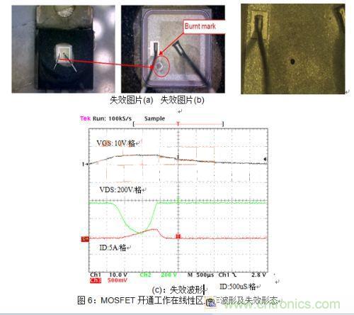 功率MOSFET線性區大電流失效損壞