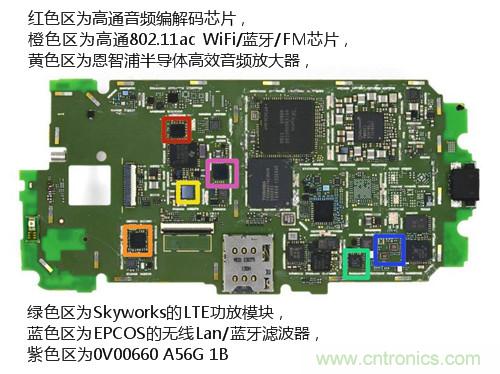 揭秘八核X8 SoC真面目，智能手機Moto X詳細拆解！