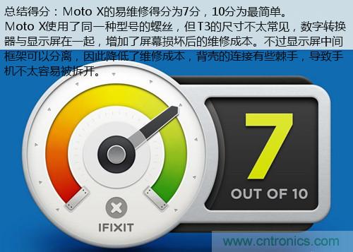 揭秘八核X8 SoC真面目，智能手機Moto X詳細拆解！