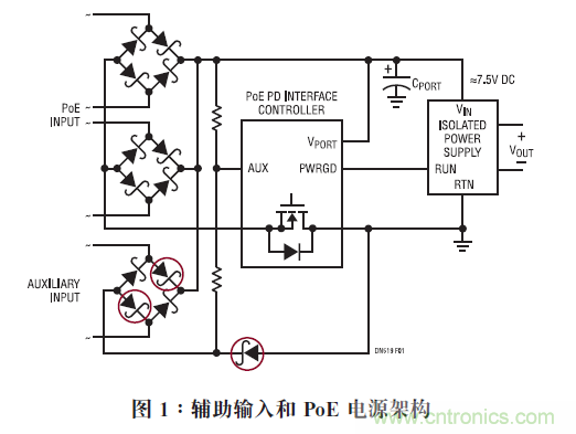 輔助輸入和PoE電源架構