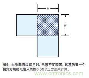 一個拐角方塊的電阻只相當于0.56個正方形