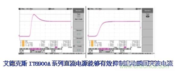 工程師的好幫手！一臺電源完成多種測試的解決方案