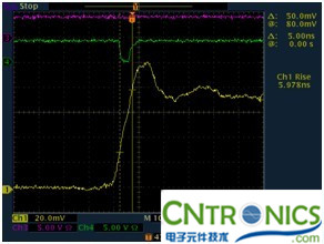 實現隔離式半橋柵極驅動器的設計基礎