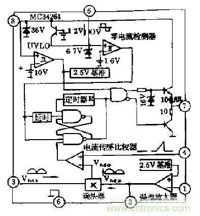 工程師推薦：低諧波、高功率因數(shù)AC/DC開(kāi)關(guān)電源變換器設(shè)計(jì)