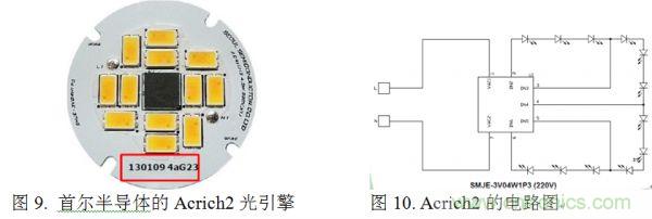 專家講解：全面剖析無電解電容LED光引擎方案