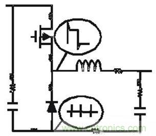 PCB布局的關(guān)鍵！教你一次搞定PCB布局