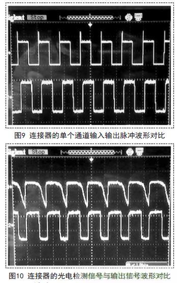 一款雙通道光電耦合離軸旋轉(zhuǎn)連接器設計方案