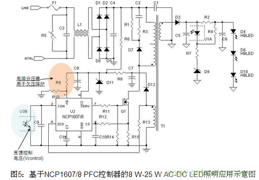 LED照明方案詳解：針對不同LED照明應用方案匯總