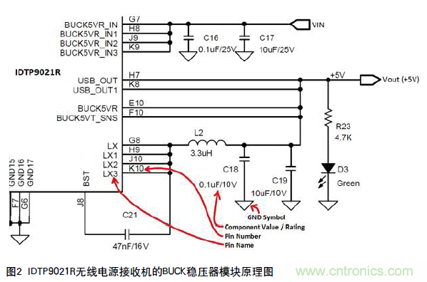 工程師推薦必看！開發(fā)高質(zhì)量PCB設(shè)計(jì)指南