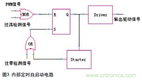 工程師分享：一種新型的逐周期PFC電路設計