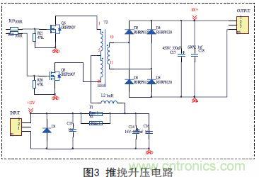 分享：一款高精度全數(shù)控逆變器設(shè)計方案