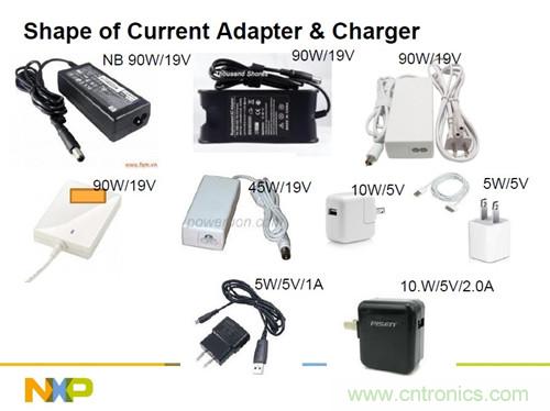 應對節能標準變化 NXP推出系列電源管理解決方案