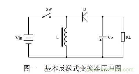 大牛獨創：反激式開關電源設計方法及參數計算