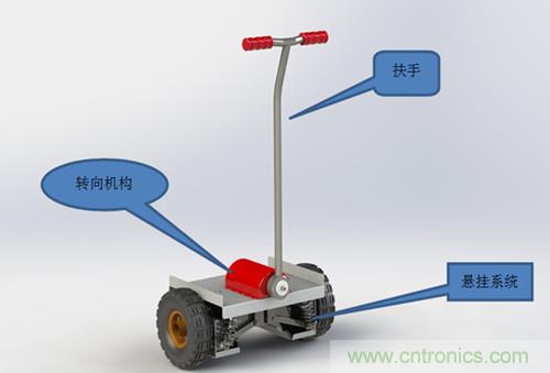 就那么簡單！DIY屬于自己的“賽格威”平衡車