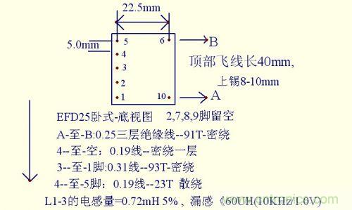 EMC問題求解：LED驅動電源EMC問題