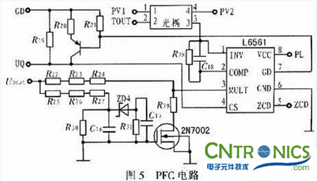 牛人解讀：PFC開關電源設計在LED路燈上的妙用  