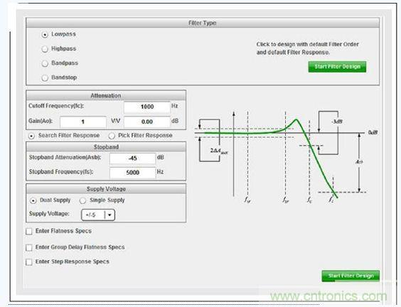 WEBENCH®濾波器設計器重要模擬濾波器參數