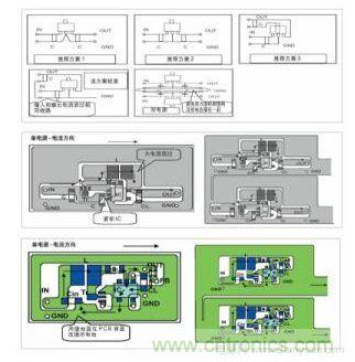 圖1：基于基本設(shè)計原則的布線模式；圖2：升壓電路的PCB設(shè)計示例。圖3：降壓電路的PCB設(shè)計示例