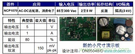 用于低功率AC-DC適配器、消費電子等應用NCP1075 2到5 W參考設計。