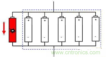 小技巧：如何保護鋰離子電池組內短路
