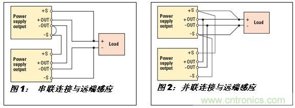 感應端子與負載連接