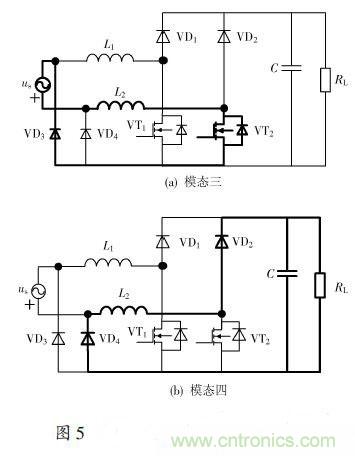 有圖有真相：針對無橋APFC電路的單周期控制方案與應用 