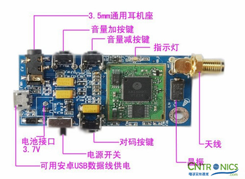 達人創意DIY：無線2.4G音頻收發器