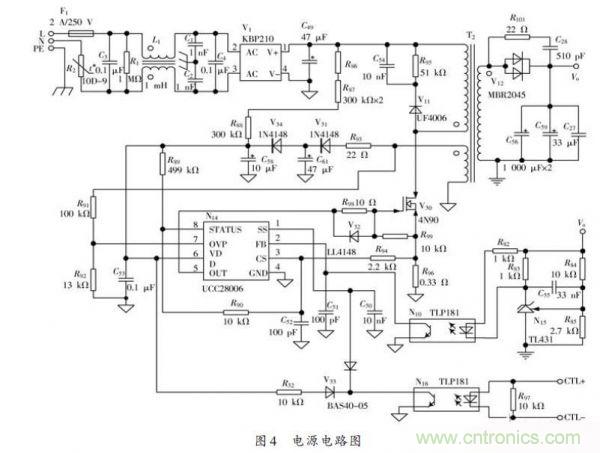 牛人設計：UCC28600準諧振反激式開關電源