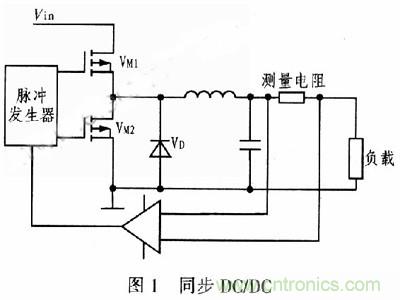 一步到位，半導體激光管LD的電源設計