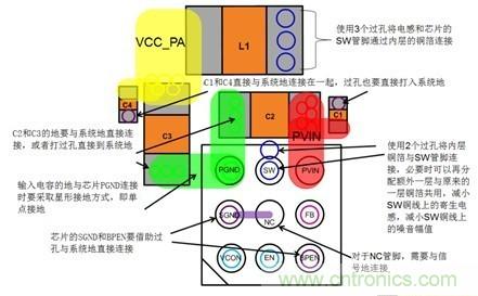 你想不到的絕活：給手持設備射頻功率放大器充電的方法