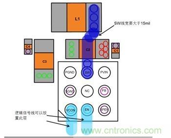 你想不到的絕活：給手持設備射頻功率放大器充電的方法